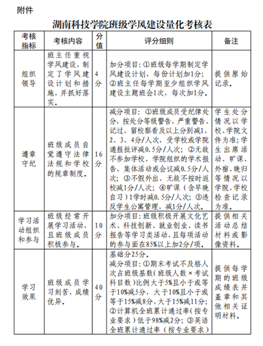 QQ图片20220609103949 QQ图片20220609103949