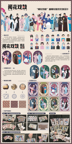 文化戏鼓永州花鼓戏文创设计 文化戏鼓永州花鼓戏文创设计